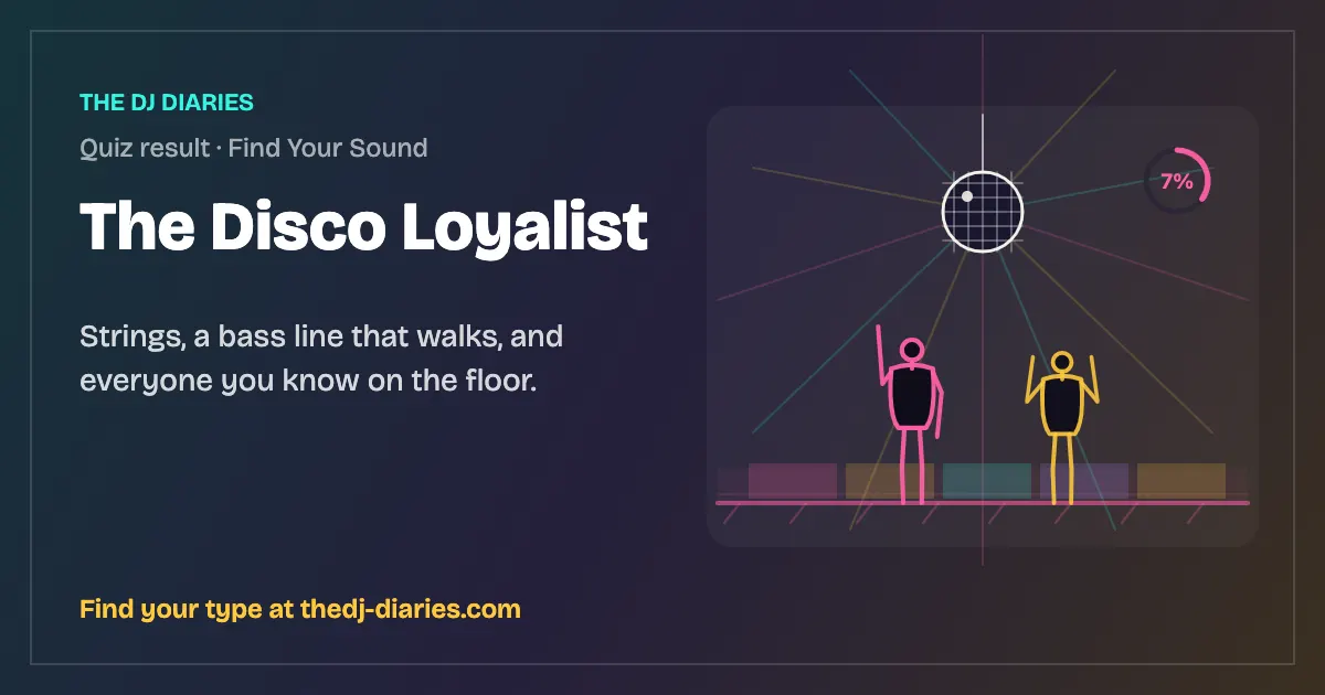 The Disco Loyalist result card
