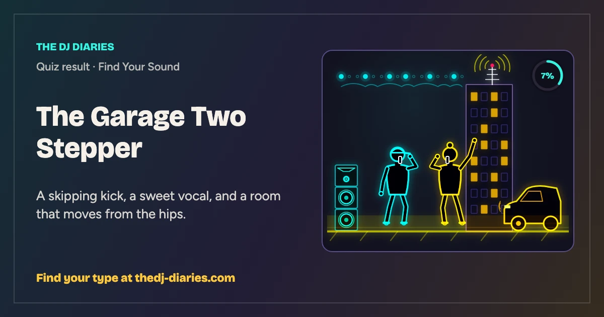 The Garage Two Stepper result card