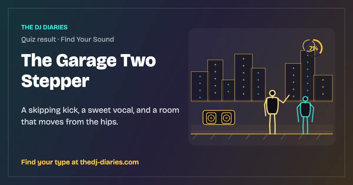 The Garage Two Stepper result card
