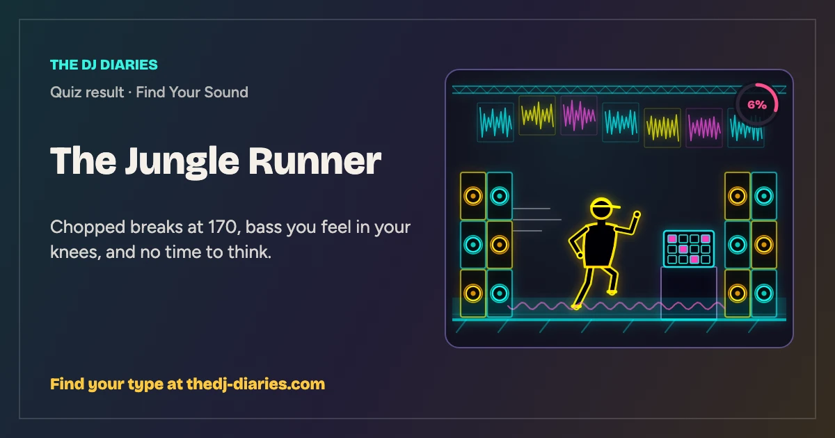 The Jungle Runner result card
