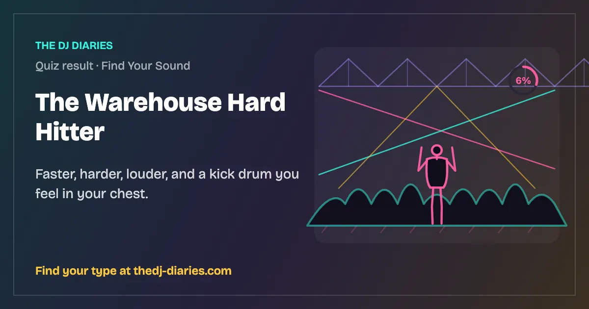 The Warehouse Hard Hitter result card