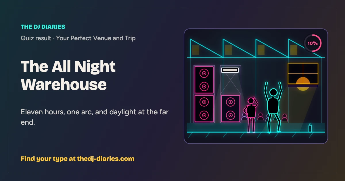 The All Night Warehouse result card