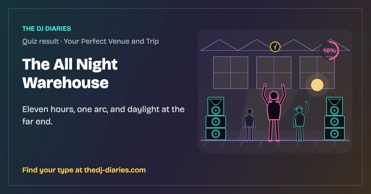 The All Night Warehouse result card