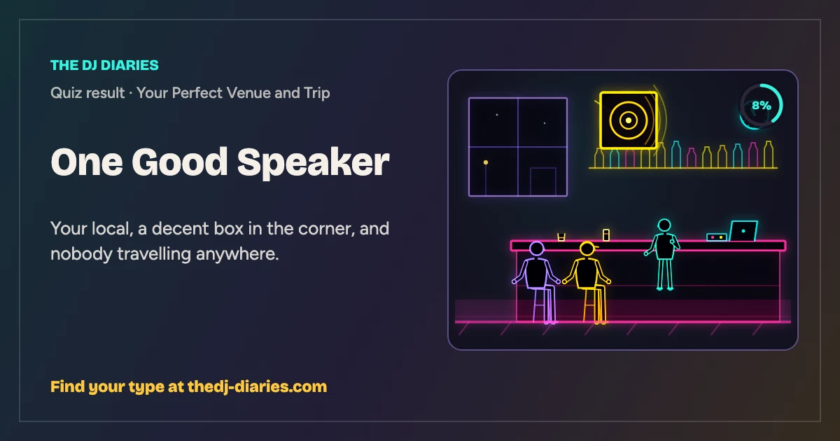 One Good Speaker result card