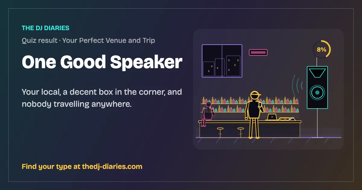 One Good Speaker result card