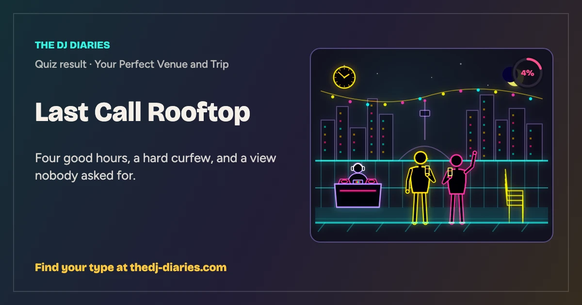Last Call Rooftop result card