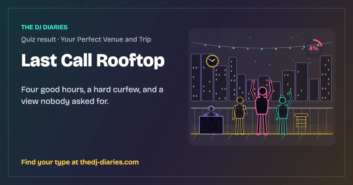 Last Call Rooftop result card