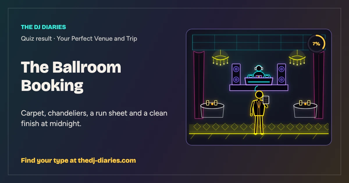 The Ballroom Booking result card
