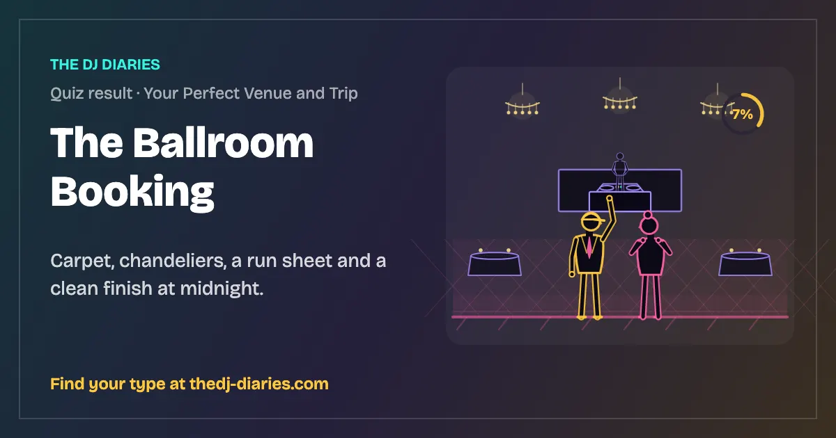 The Ballroom Booking result card
