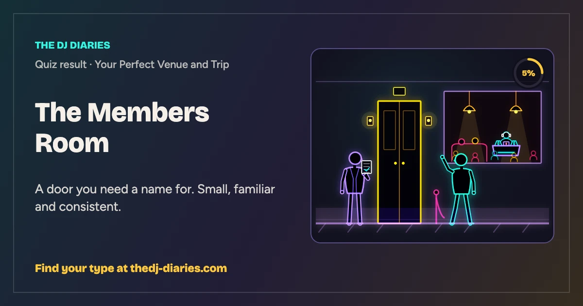 The Members Room result card