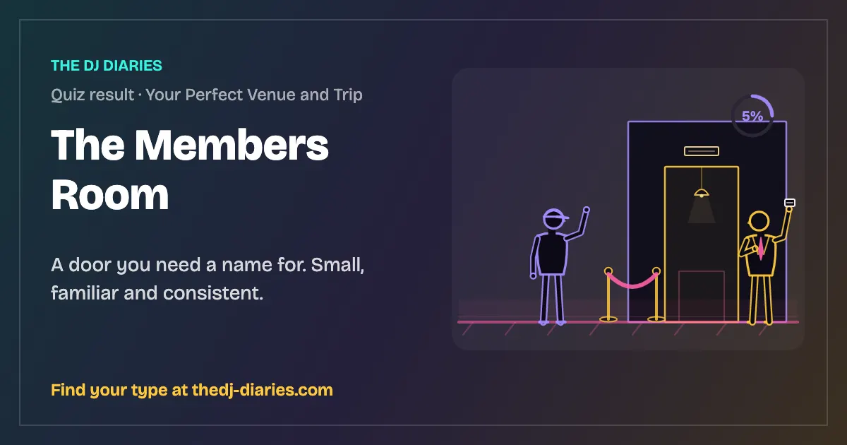 The Members Room result card