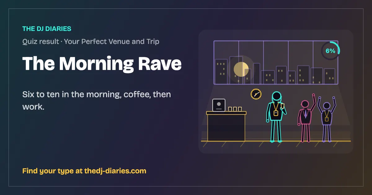 The Morning Rave result card