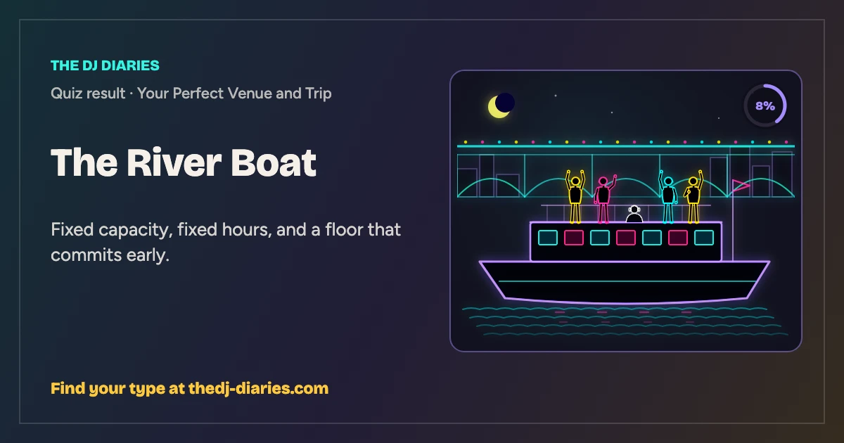 The River Boat result card