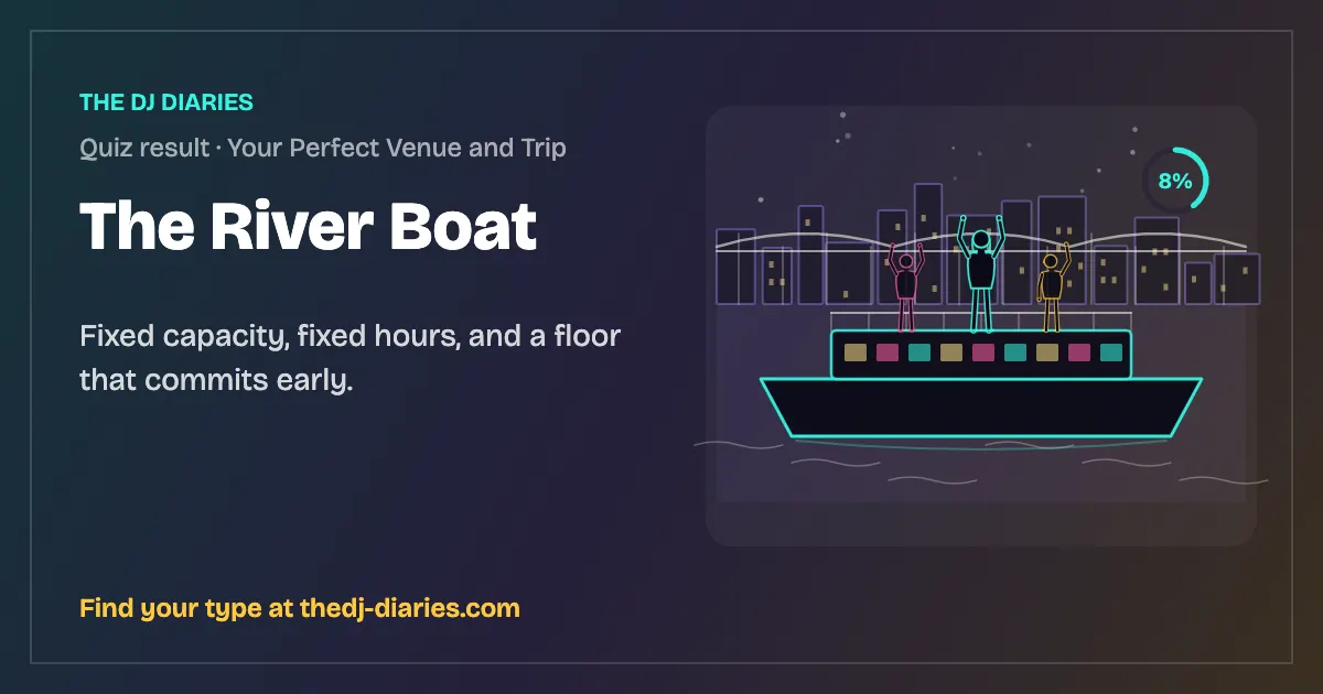 The River Boat result card