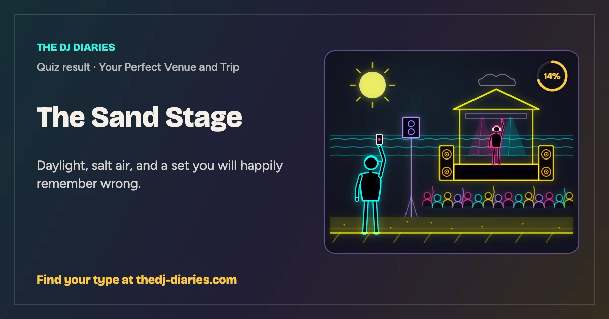 The Sand Stage result card