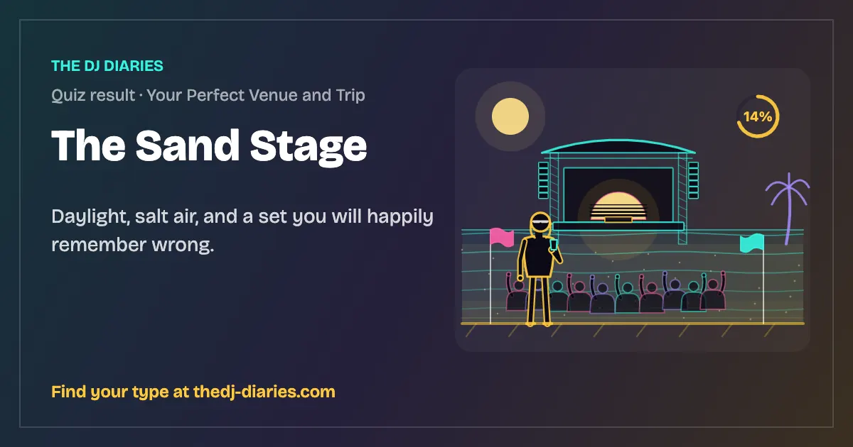 The Sand Stage result card
