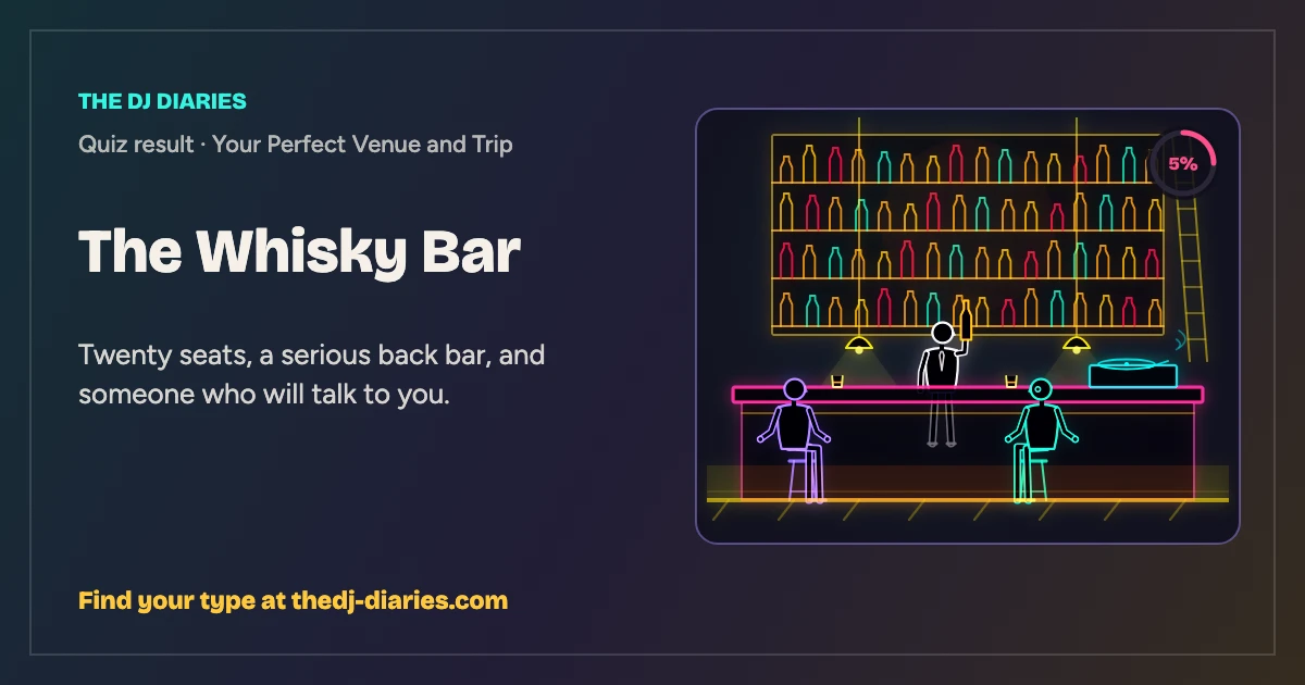 The Whisky Bar result card