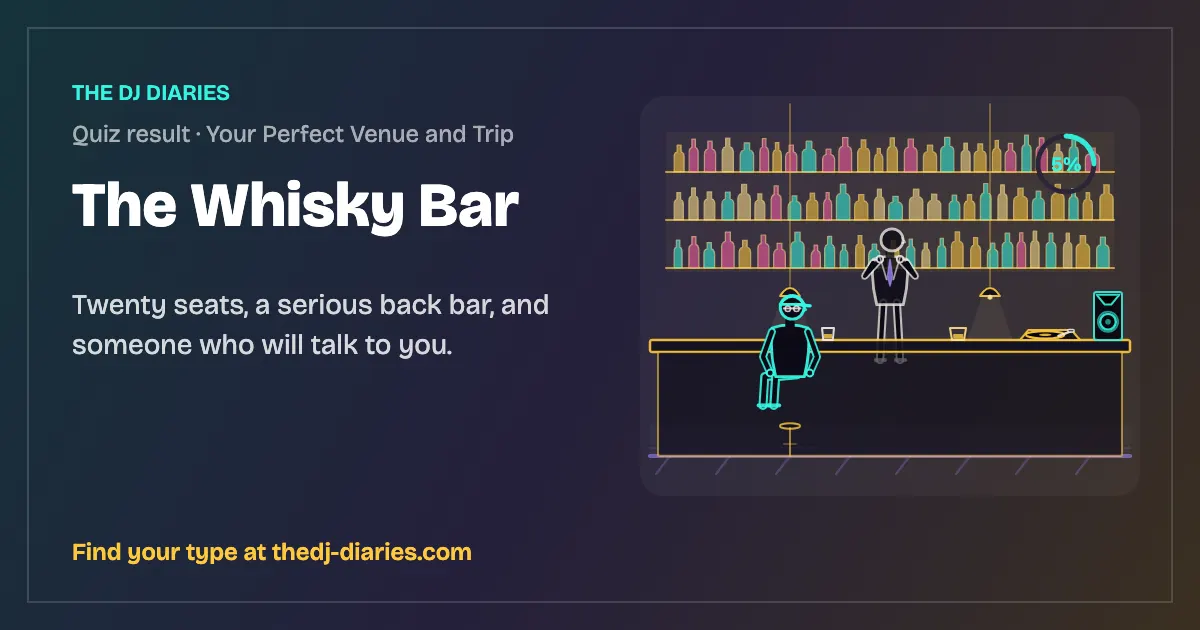The Whisky Bar result card