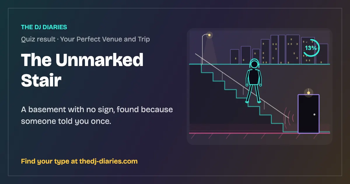 The Unmarked Stair result card