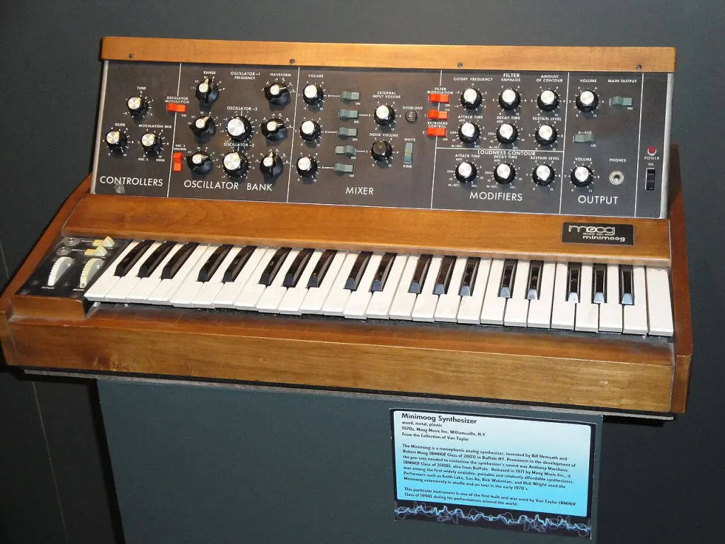 A Minimoog Model D on display at a museum