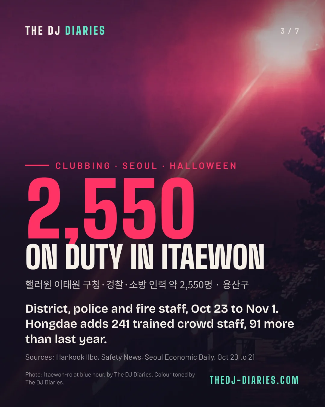 Carousel slide: about 2,550 staff on duty in Itaewon and 241 crowd staff in Hongdae for Halloween